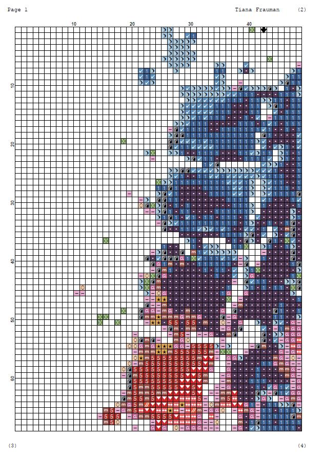 Colorful Spine Cross Stitch Pattern PDF, Anatomical Vertebrae Embroidery Chart, Human Back Anatomy Art, Medical Illustration Decor, Download - NuttyHappyHobby