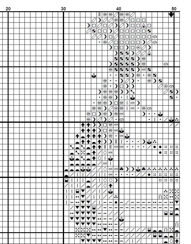 DNA Double Helix Cross Stitch Pattern PDF, Colorful Genetics Embroidery Design, Science Wall Art, Medical Decor Download, Pattern Keeper - NuttyHappyHobby