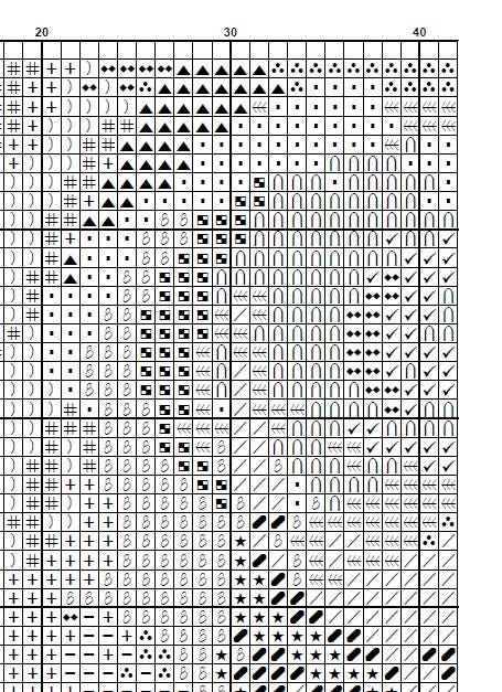 Femoral Artery Cross Stitch Pattern PDF, Human Anatomy Embroidery Pattern, Medical Cross Stitch, Instant Download, Biology Art, DMC Chart - NuttyHappyHobby