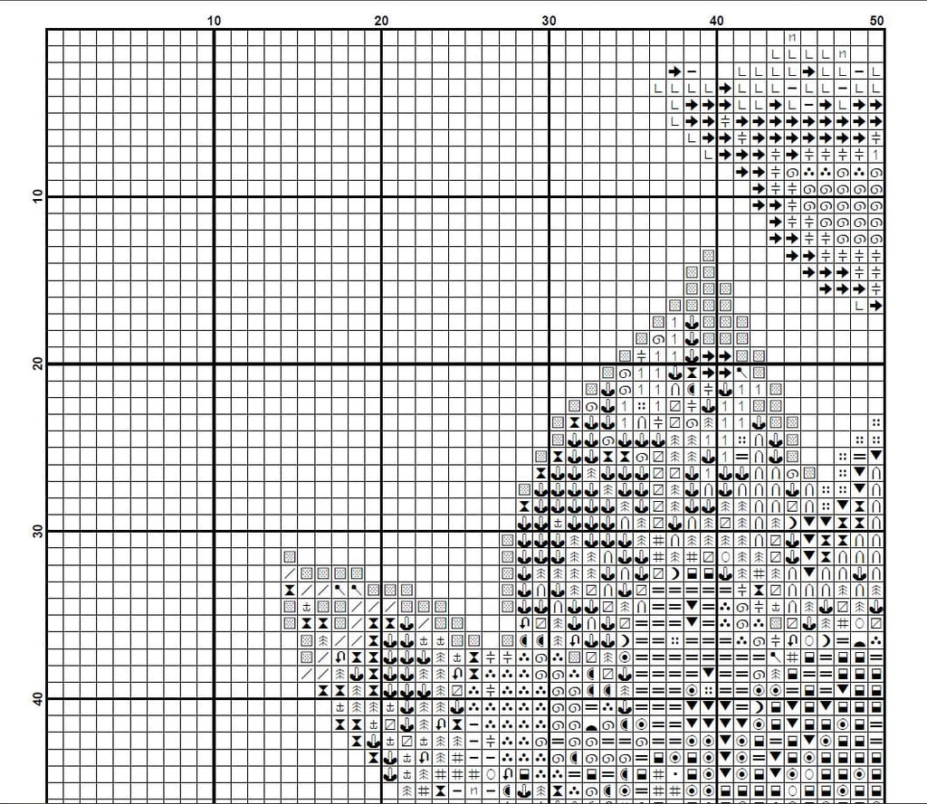 Floral Skull Cross Stitch Pattern PDF, Gothic Embroidery Design, Butterfly Skeleton Art, Dark Academia Decor, Instant Download - NuttyHappyHobby