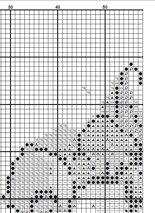 Floral Skull Cross Stitch Pattern PDF, Gothic Skeleton Embroidery Design with Flowers, Dark Academia Wall Art Instant Download - NuttyHappyHobby