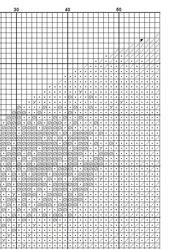 Flower Cross Stitch Pattern Set PDF, Botanical Floral Embroidery Charts, Round Hoop Flower Patterns Bundle, Instant Download Wall Art - NuttyHappyHobby