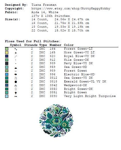 Folk Floral Cross Stitch Pattern Set PDF, Slavic Style Flowers Collection, 4 Round Hoop Embroidery Charts, Modern Botanical Wall Art - NuttyHappyHobby