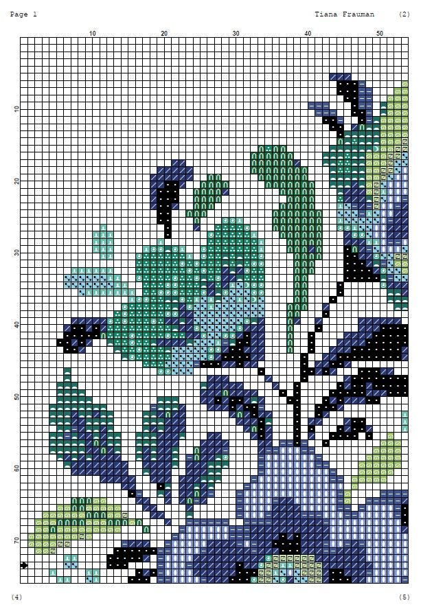 Folk Floral Cross Stitch Pattern Set PDF, Slavic Style Flowers Collection, 4 Round Hoop Embroidery Charts, Modern Botanical Wall Art - NuttyHappyHobby