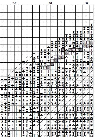 Galaxy Night Sky Cross Stitch Pattern PDF, Cosmic Mountain Landscape Embroidery Design, Celestial Hoop Art Modern Cross Stitch, Download PDF - NuttyHappyHobby