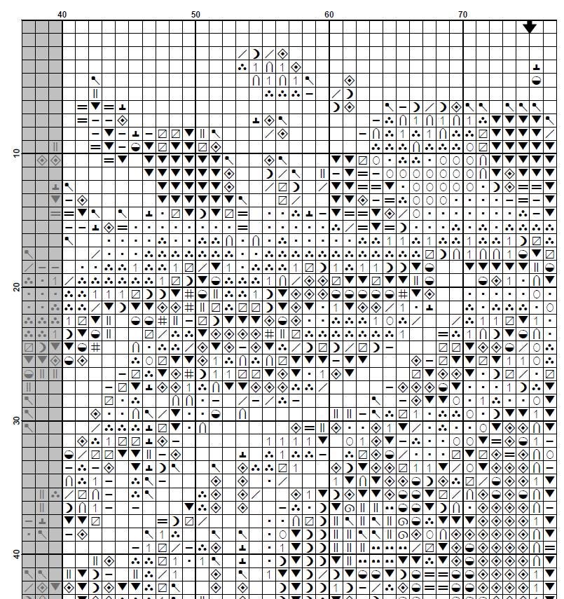 Ghost Cross Stitch Pattern Set of 5, Halloween Cute Ghost PDF Bundle, Spooky Forest Gothic Designs, Modern Embroidery Chart,Instant Download - NuttyHappyHobby
