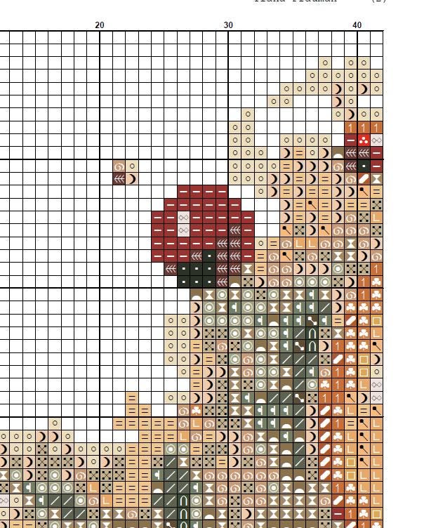 Gingerbread Man Cross Stitch Pattern PDF, Christmas Ornament Embroidery Design, Cute Holiday Cross Stitch Chart, Festive Needlework download - NuttyHappyHobby