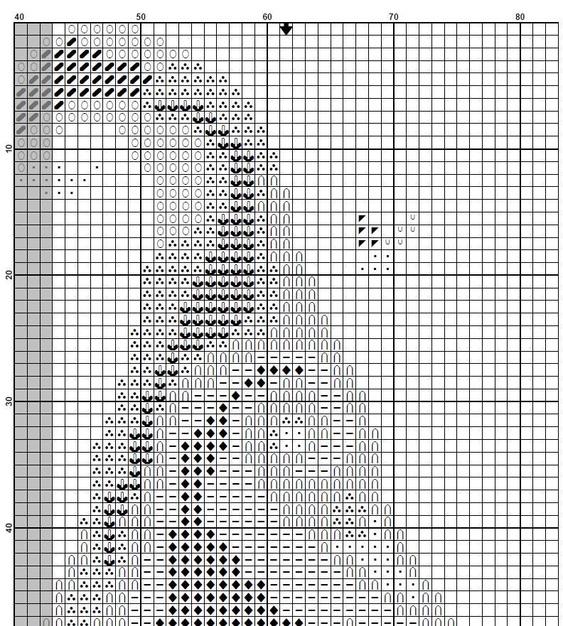 Gnome Cross Stitch Pattern PDF, Fantasy Garden Gnome Embroidery Design, Cute Nordic Gnome Needlework Chart, Whimsical Cross Stitch pattern - NuttyHappyHobby