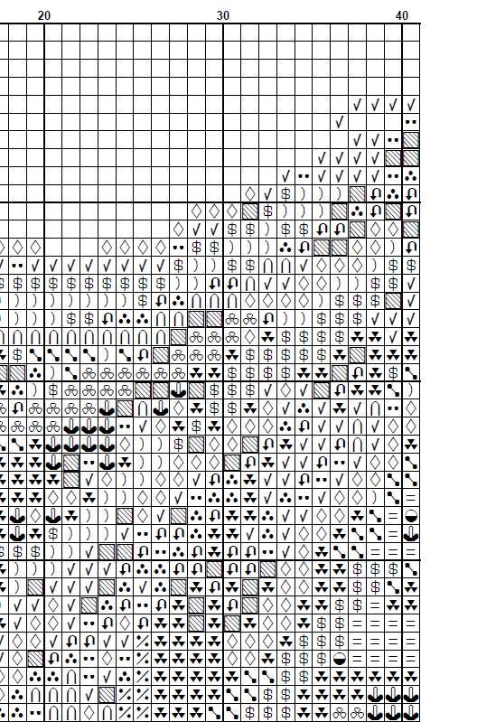 Golden Retriever Cross Stitch Pattern PDF, Colorful Golden Retriever Dog Portrait Embroidery Design, Modern Dog Needlework Chart, Dog Lover - NuttyHappyHobby