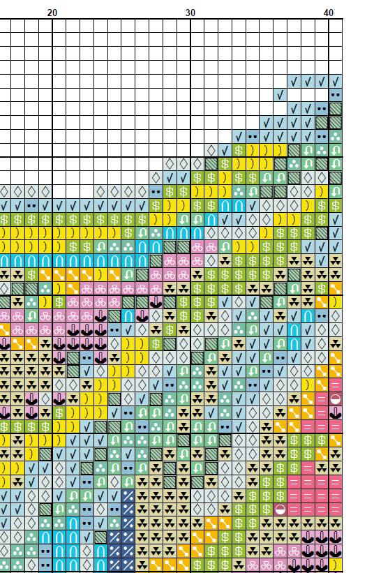 Golden Retriever Cross Stitch Pattern PDF, Colorful Golden Retriever Dog Portrait Embroidery Design, Modern Dog Needlework Chart, Dog Lover - NuttyHappyHobby