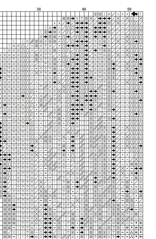Hand Muscle Anatomy Cross Stitch Pattern PDF, Human Arm Muscular System Embroidery Design, Medical Student Wall Art Instant Download - NuttyHappyHobby