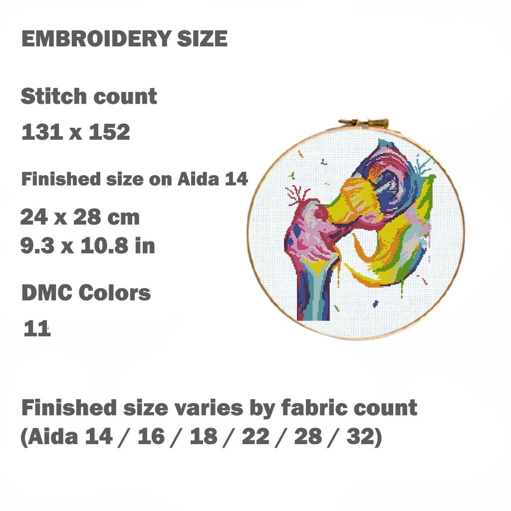Hip Joint Anatomy Cross Stitch Pattern PDF, Colorful Pelvis Embroidery Chart, Medical Illustration Needlepoint, Orthopedic Art, Download - NuttyHappyHobby