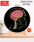 Human Brain Anatomy Cross Stitch Pattern PDF, Neuroanatomy Embroidery Chart, Medical Illustration Needlepoint, Neuroscience Art, Download - NuttyHappyHobby