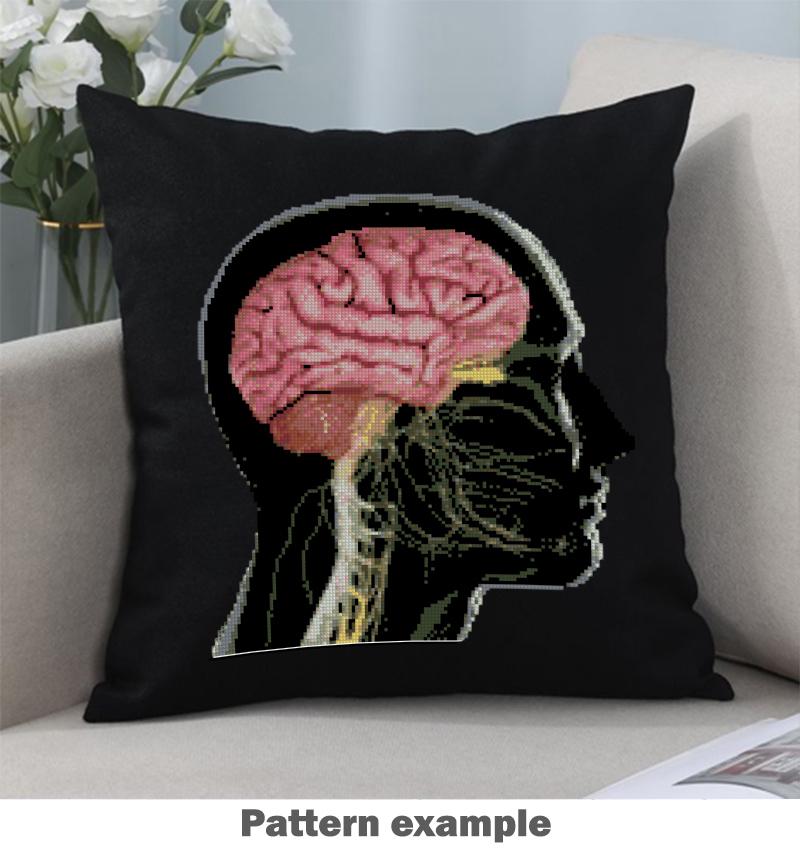 Human Brain Anatomy Cross Stitch Pattern PDF, Neuroanatomy Embroidery Chart, Medical Illustration Needlepoint, Neuroscience Art, Download - NuttyHappyHobby