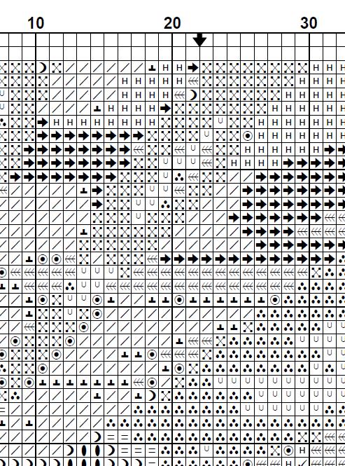 Lighthouse Northern Lights Cross Stitch Pattern PDF, Aurora Borealis Landscape Embroidery Design, Bookmark Cross Stitch Digital Download - NuttyHappyHobby