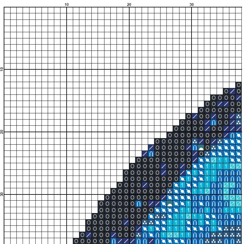 Mermaid Cross Stitch Pattern PDF, Underwater Ocean Fantasy Embroidery Design, Mermaid Silhouette Cross Stitch Digital Download pdf - NuttyHappyHobby