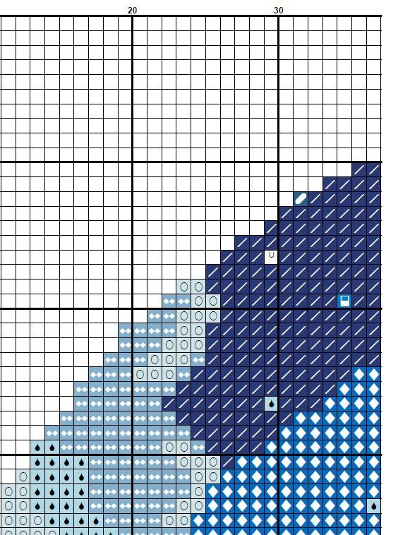 Mermaid Cross Stitch Pattern Set PDF, Ocean Fantasy Cross Stitch Bundle, Mermaid and Sea Life Embroidery Designs, Cross Stitch Download pdf - NuttyHappyHobby