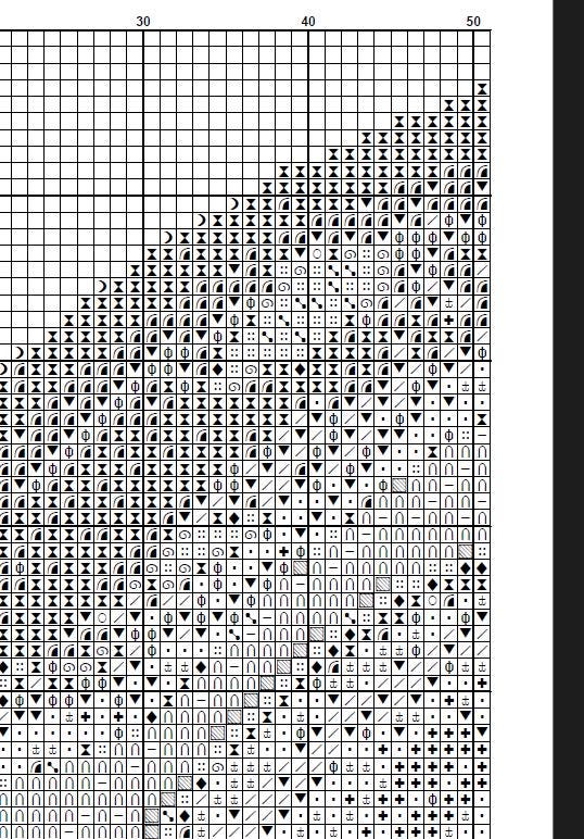 Mermaid Cross Stitch Pattern Set PDF, Ocean Mermaid Embroidery Designs Bundle, Underwater Fantasy Cross Stitch, Mermaid Silhouette Patterns - NuttyHappyHobby
