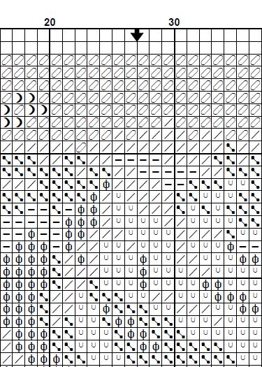 Mini Landscape Cross Stitch Patterns PDF Bundle, Mountain Nature Embroidery Set, Small Counted Cross Stitch Charts Designs Digital Download - NuttyHappyHobby