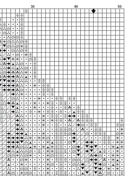 Minimalist Tulip Cross Stitch Pattern PDF, Monochrome Floral Embroidery Chart, Modern Botanical Hoop Decor, Scandinavian Neutral Wall Art - NuttyHappyHobby