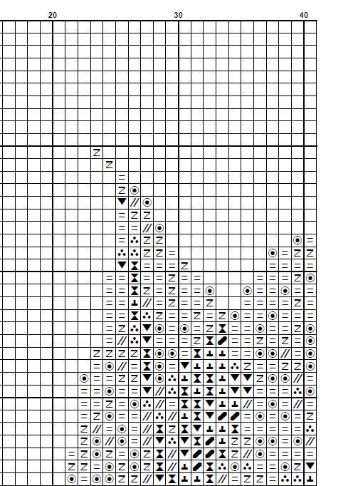 Modern Botanical Cross Stitch Pattern Set PDF, 5 Minimal Floral & Leaf Designs, Blackwork Style, Instant Download, Hoop Wall Art pattern pdf - NuttyHappyHobby