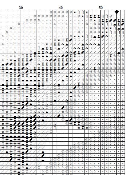 Modern Botanical Cross Stitch Pattern Set PDF, 5 Minimal Floral & Leaf Designs, Blackwork Style, Instant Download, Hoop Wall Art pattern pdf - NuttyHappyHobby