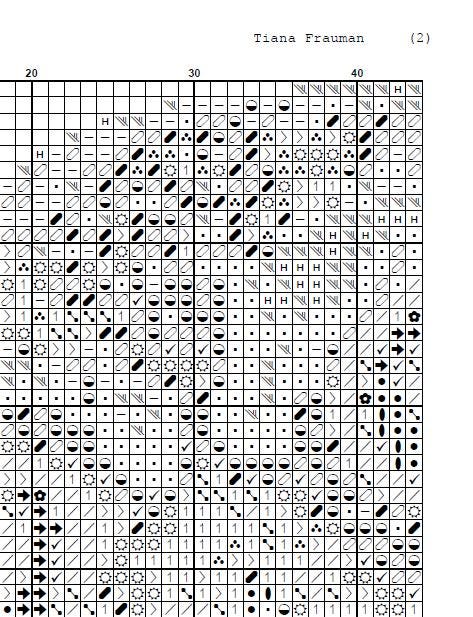 Owl Cross Stitch Pattern Set of 2 PDF Bird Embroidery Cute Owls Animal Pattern Woodland Modern Instant Download Gift - NuttyHappyHobby