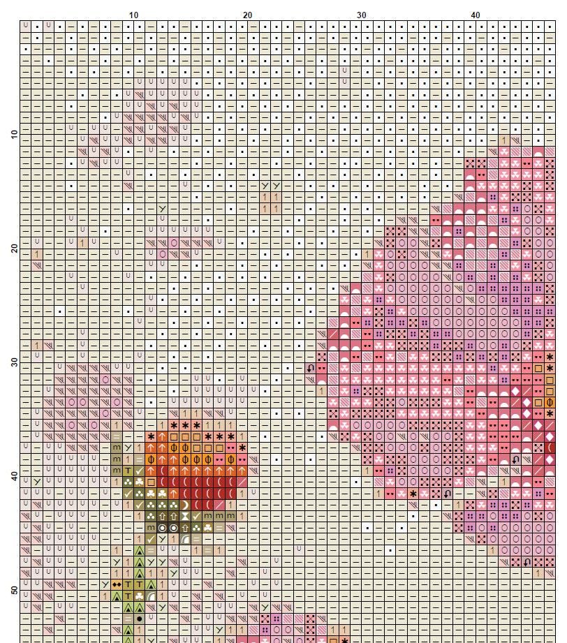 Pink Wildflowers Cross Stitch Pattern PDF, Meadow Flower Embroidery Chart, Romantic Floral Wall Art, Cottagecore Botanical Instant Download - NuttyHappyHobby