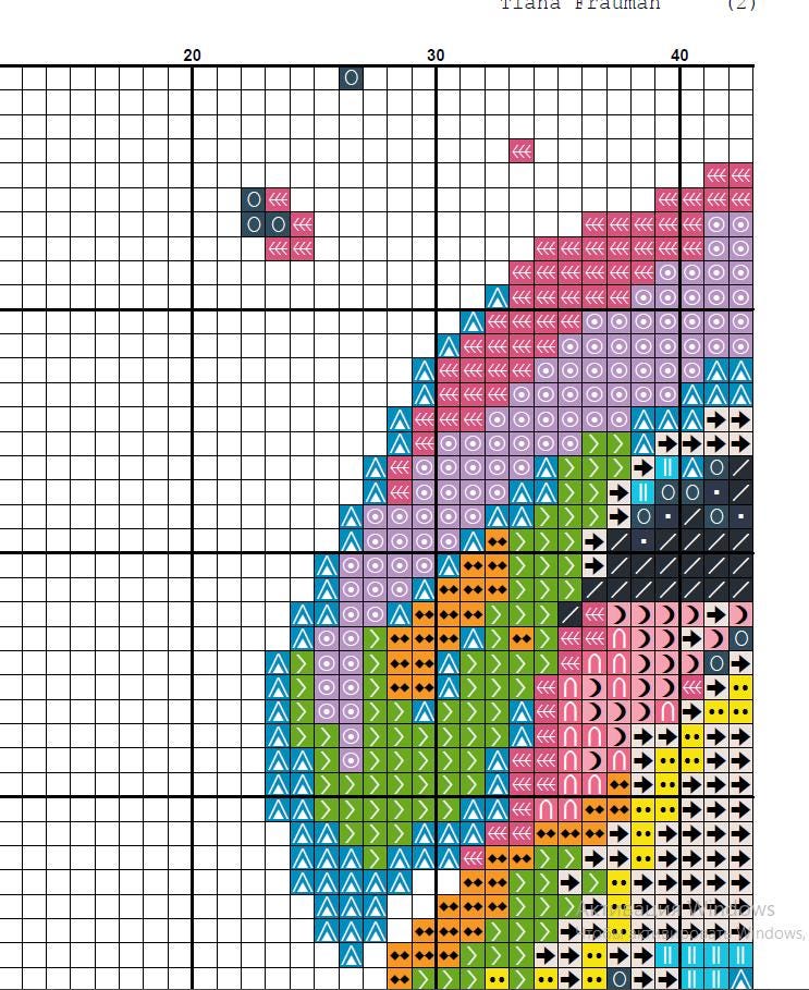 Pit Bull Cross Stitch Pattern PDF, Colorful Pitbull Dog Embroidery Design, Modern Dog Portrait Needlework Chart, Dog Lover Gift, download - NuttyHappyHobby