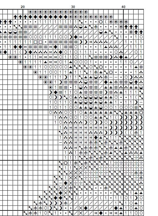 Pit Bull Cross Stitch Pattern PDF, Colorful Pitbull Dog Portrait Embroidery Design, Modern Dog Needlework Chart, Dog Lover Gift, dodnload - NuttyHappyHobby