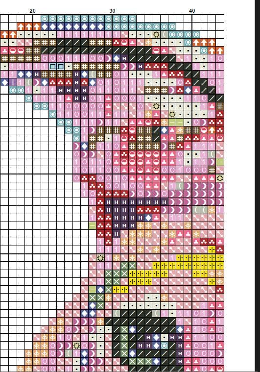 Pit Bull Cross Stitch Pattern PDF, Colorful Pitbull Dog Portrait Embroidery Design, Modern Dog Needlework Chart, Dog Lover Gift, dodnload - NuttyHappyHobby
