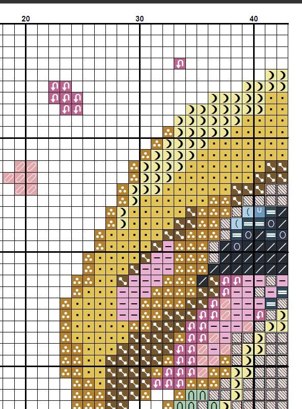 Pit Bull Cross Stitch Pattern PDF, Pitbull Dog Portrait Embroidery Design, Modern Dog Needlework Chart, Pet Lover Gift, download pdf - NuttyHappyHobby