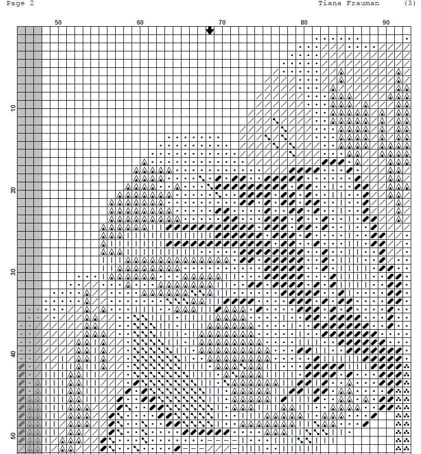 Poppy Cross Stitch Pattern PDF, Red Flower Embroidery Design, Botanical Floral Cross Stitch Chart, Modern Needlework, Instant Download pdf - NuttyHappyHobby