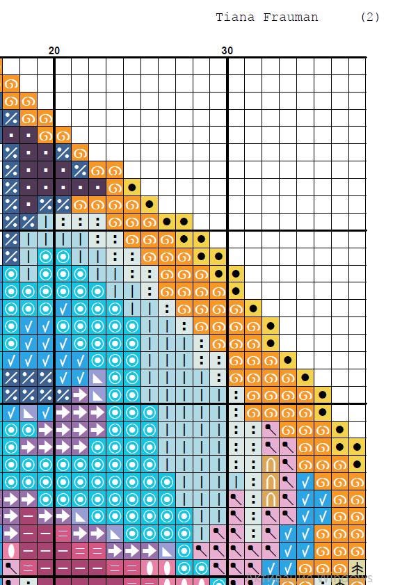 Rainbow Cat Cross Stitch Bundle PDF, Colorful Kitten Cross Stitch Patterns, Modern Cat Embroidery Designs, Cute Animal Needlepoint Set - NuttyHappyHobby