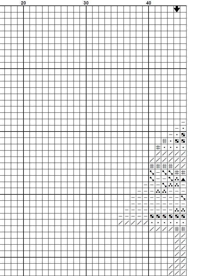 Red Cardinal Bird Cross Stitch Pattern PDF, Cardinal Embroidery Design, Northern Cardinal Needlepoint Chart, Bird Lover Gift, Wildlife Decor - NuttyHappyHobby