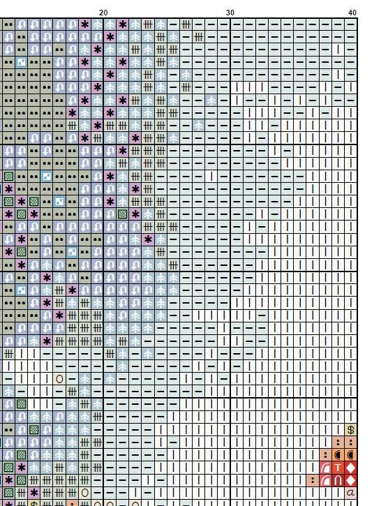 Red Cardinal Bird Cross Stitch Pattern PDF, Cardinal Embroidery Design, Winter Bird Cross Stitch Chart, Nature Needlepoint, Keeper Pattern - NuttyHappyHobby