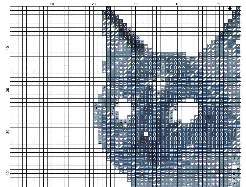 Sagittarius Cat Cross Stitch Pattern PDF, Zodiac Cat Embroidery Design, Astrology Constellation Cross Stitch Chart, Horoscope Needlework - NuttyHappyHobby