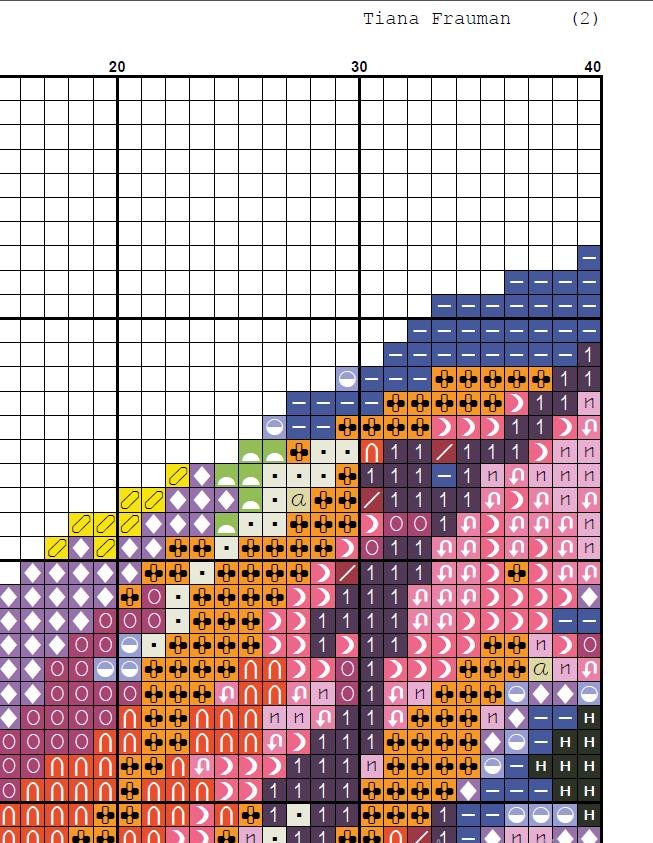Saint Bernard Cross Stitch Pattern PDF, Colorful Dog Portrait Embroidery Design, Modern Saint Bernard Needlework Chart, Dog Lover Gift - NuttyHappyHobby
