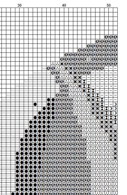 Space Galaxy Cross Stitch Pattern PDF, Planet Embroidery Design, Cosmic Night Sky Cross Stitch Chart, Sci - Fi Needlework, Instant Download - NuttyHappyHobby