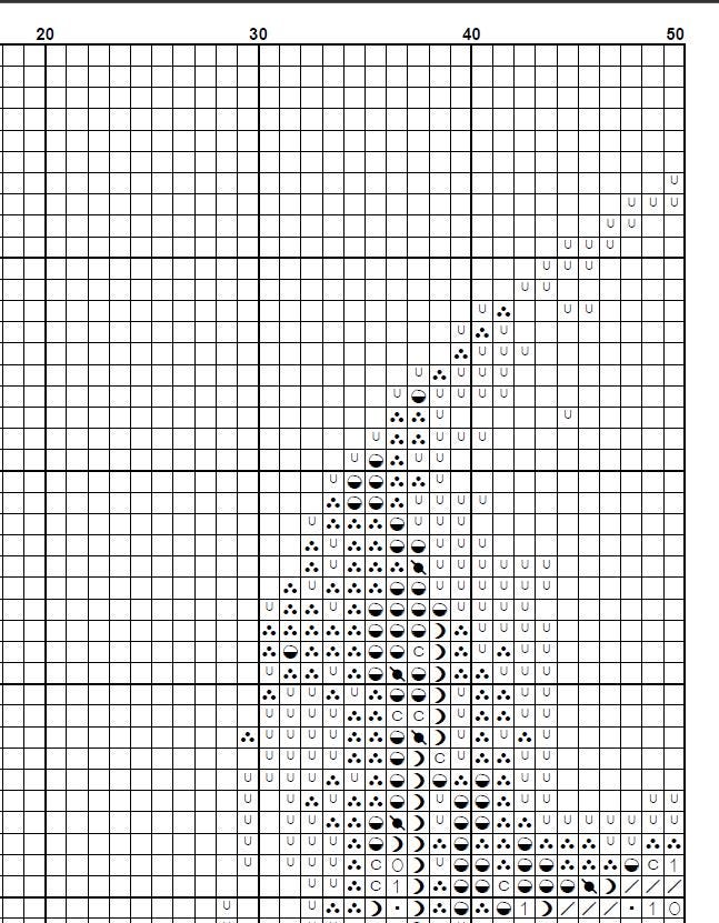 Spine and Rib Cage Cross Stitch Pattern PDF, Colorful Skeleton Anatomy Embroidery Design, Medical Wall Art Download, Pattern Keeper - NuttyHappyHobby