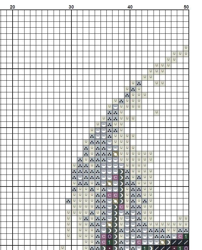 Spine and Rib Cage Cross Stitch Pattern PDF, Colorful Skeleton Anatomy Embroidery Design, Medical Wall Art Download, Pattern Keeper - NuttyHappyHobby