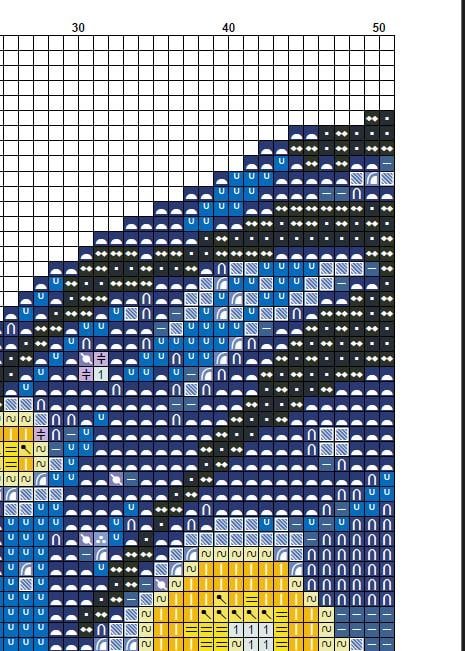 Starry Night Cross Stitch Pattern PDF, Moon Night Sky Landscape Embroidery Design, Circular Hoop Art Modern Cross Stitch Digital Download - NuttyHappyHobby