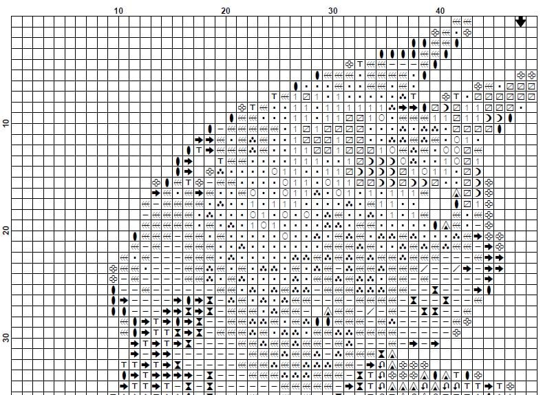 Taurus Cat Cross Stitch Pattern PDF, Zodiac Cat Embroidery Design, Taurus Astrology Cross Stitch Chart, Celestial Cat Needlework download - NuttyHappyHobby