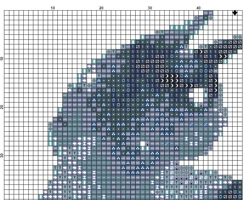 Taurus Cat Cross Stitch Pattern PDF, Zodiac Cat Embroidery Design, Taurus Astrology Cross Stitch Chart, Celestial Cat Needlework download - NuttyHappyHobby