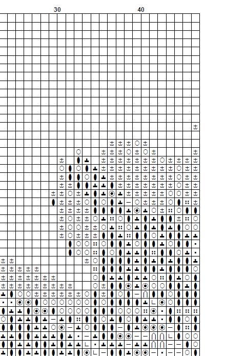 Tulip Cross Stitch Pattern PDF, Colorful Flower Embroidery Design, Botanical Floral Cross Stitch Chart, Spring Needlework, Instant Download - NuttyHappyHobby