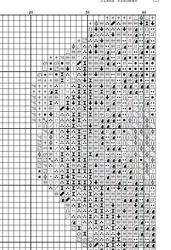 Vintage Pelvis Anatomy Cross Stitch Pattern PDF, Human Hip Bone Embroidery Chart, Antique Medical Illustration Art, Orthopedic Gift, Instant - NuttyHappyHobby