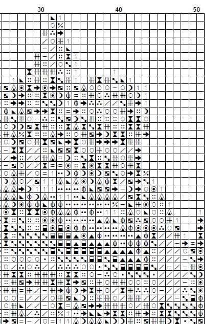Vintage Vertebrae Cross Stitch Pattern PDF, Human Spine Anatomy Embroidery Chart, Antique Medical Illustration Art, Orthopedic Gift, Instant - NuttyHappyHobby