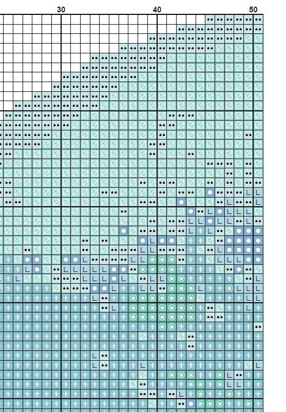 Whale Cross Stitch Pattern PDF, Ocean Embroidery Pattern, Sea Life Cross Stitch, Whale Shark Pattern, Marine Animal Art, Instant Download - NuttyHappyHobby