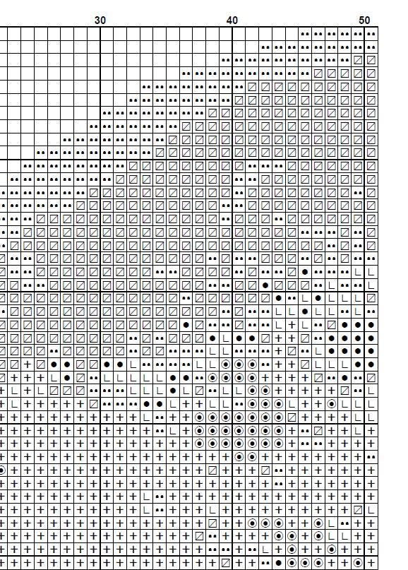 Whale set Cross Stitch Pattern PDF, Ocean Embroidery Pattern, Sea Life Cross Stitch, Whale Shark Pattern, Marine Animal Art,Instant Download - NuttyHappyHobby