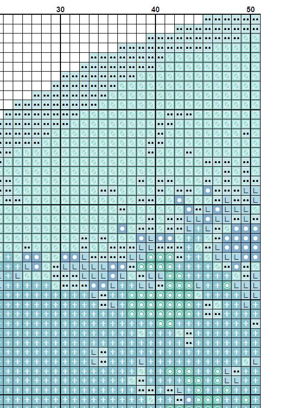 Whale set Cross Stitch Pattern PDF, Ocean Embroidery Pattern, Sea Life Cross Stitch, Whale Shark Pattern, Marine Animal Art,Instant Download - NuttyHappyHobby